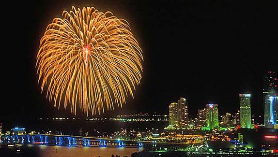 Capodanno Fuochi Artificio e Musica a Miami Beach